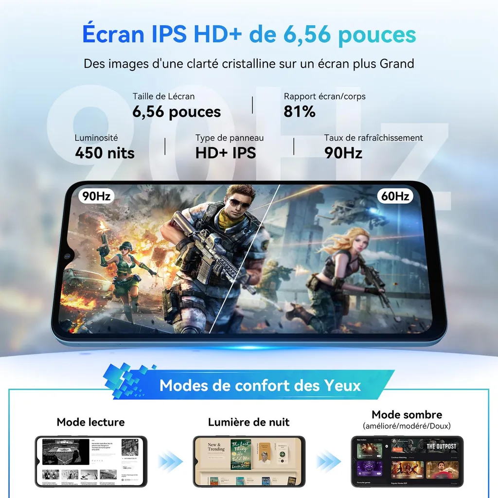 Smartphone Android 15 pour le divertissement Blackview Wave 9C FHD - 3