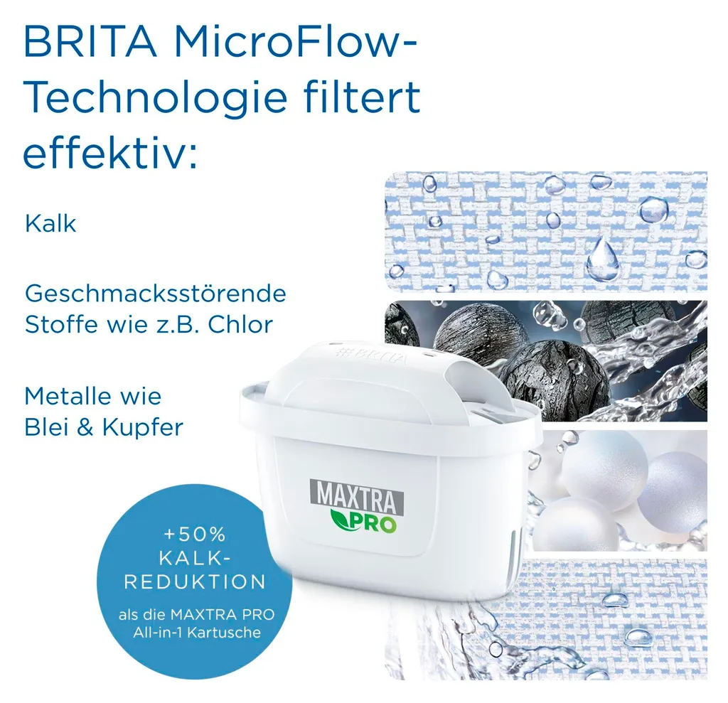 Filtri Brita MAXTRA PRO Extra Protezione 5+1 - Scelta Green e Anticalcare - 5