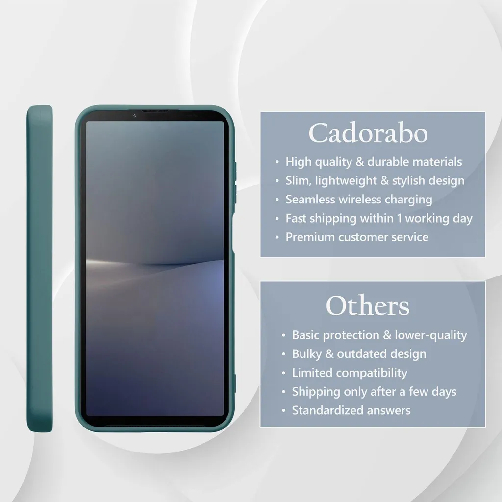 Custodia di silicone compatibile con Sony Xperia 10 V
