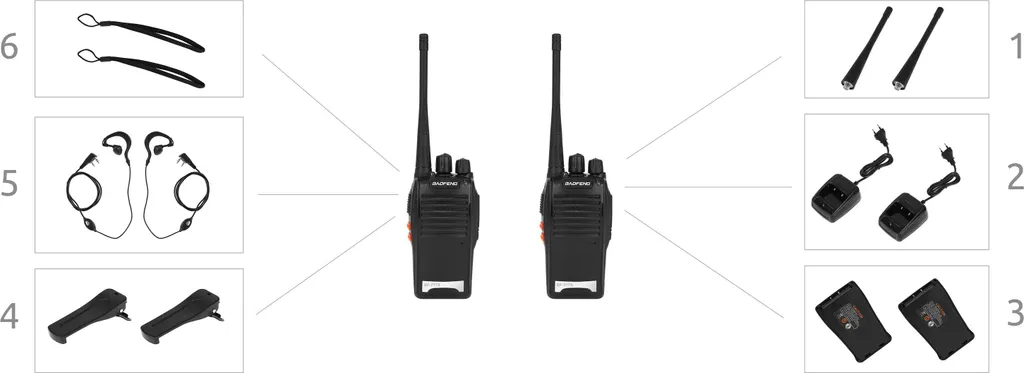 Communiquez Partout sans Réseau avec le Pack Talkie-walkie Malatec 9204 5W - 16