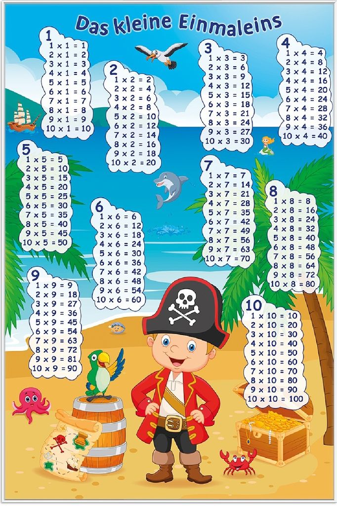 Wallario Wandbild Das kleine Einmaleins mit dem Piraten, Größe: 61 x 91,50 cm, Poster mit weißem Aluminiumrahmen