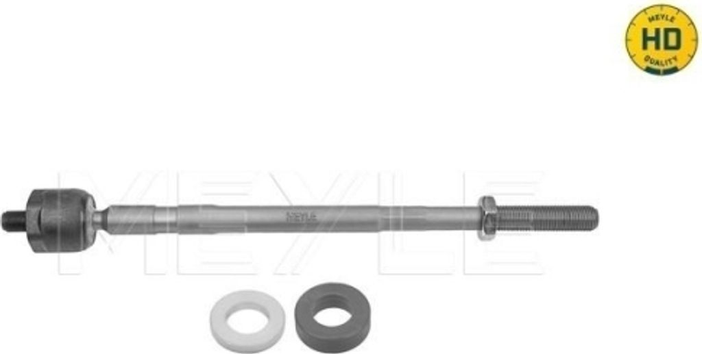 Axialni kloub, pricne tahlo rizeni