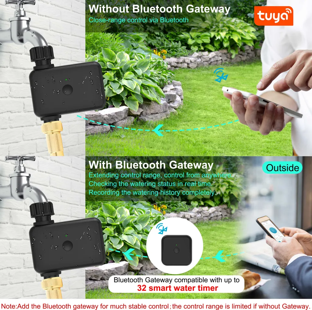 Contrôleur d'Irrigation WiFi Anti-Gaspillage avec Détecteur Pluie Automatique