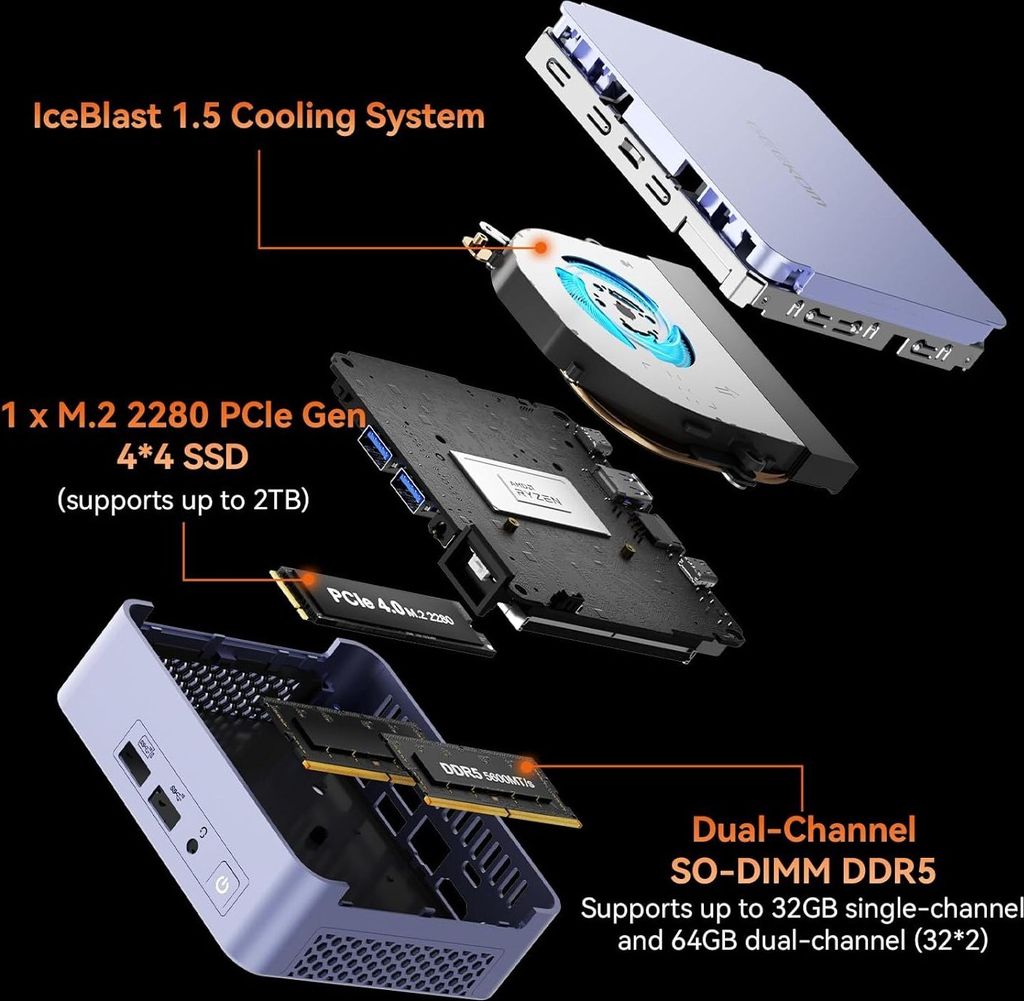 GEEKOM AX7Pro ミニPC Ryzen9本体 GEEKOM AX7Pro ミニPC Ryzen9本体 Amazon.com: GEEKOM AX7 Pro