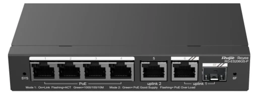 Éliminez les Coupures Réseau avec le Switch Reyee Cloud PoE+ Administrable - 2