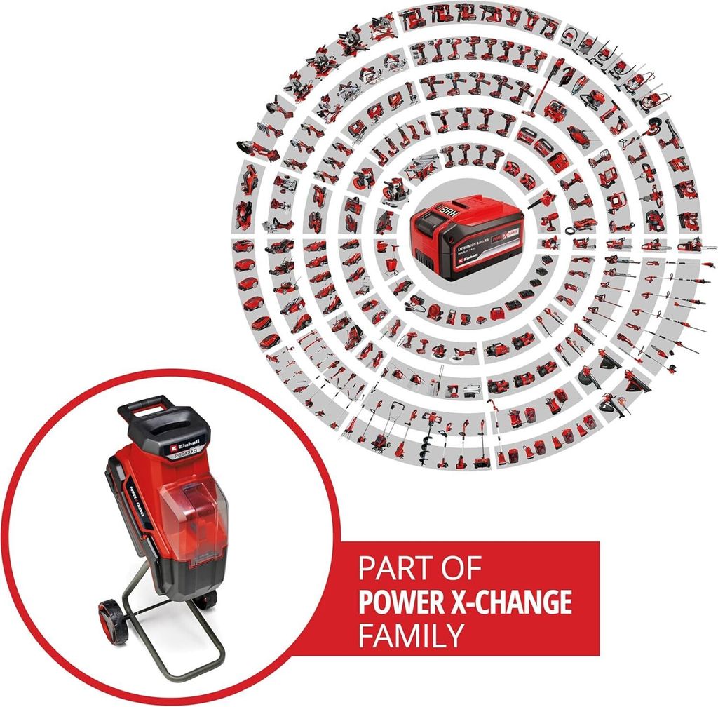 Einhell Akku-Messerhäcksler REDAXXO 36/25 Solo 36V 25 mm Produktbild 7