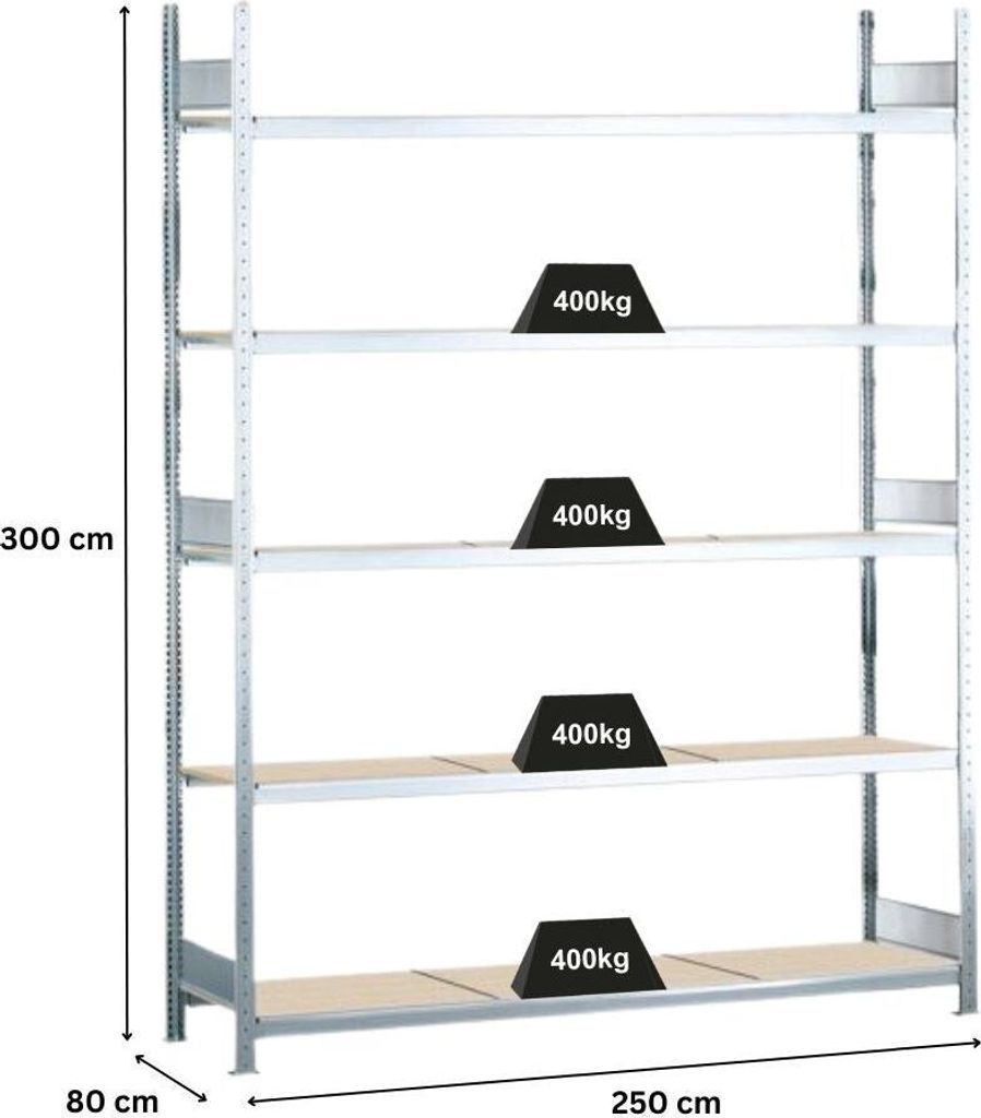 Schulte Weitspannregal mit Spanplatten WS 2000 | Grundregal | HxBxT 300x250x80cm | 5 Ebenen | Fachlast 400kg | Verzinkt