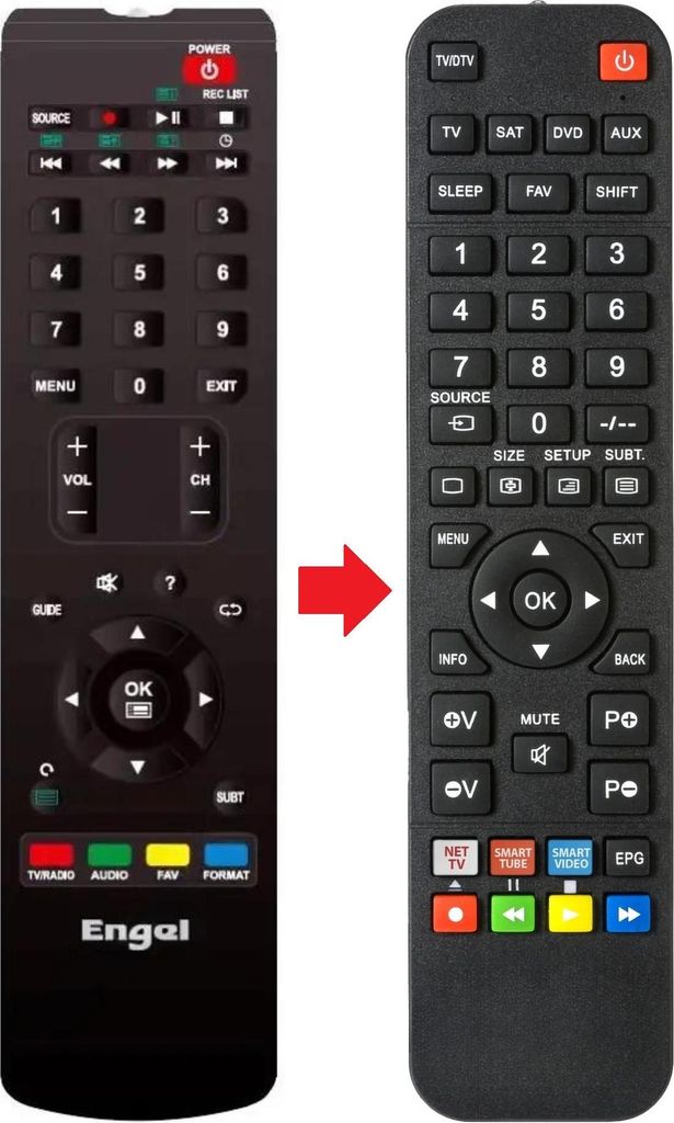 Fernbedienung geeignet für ENGEL EVERLED32 | EVERLEDLE2200B | LE1900B