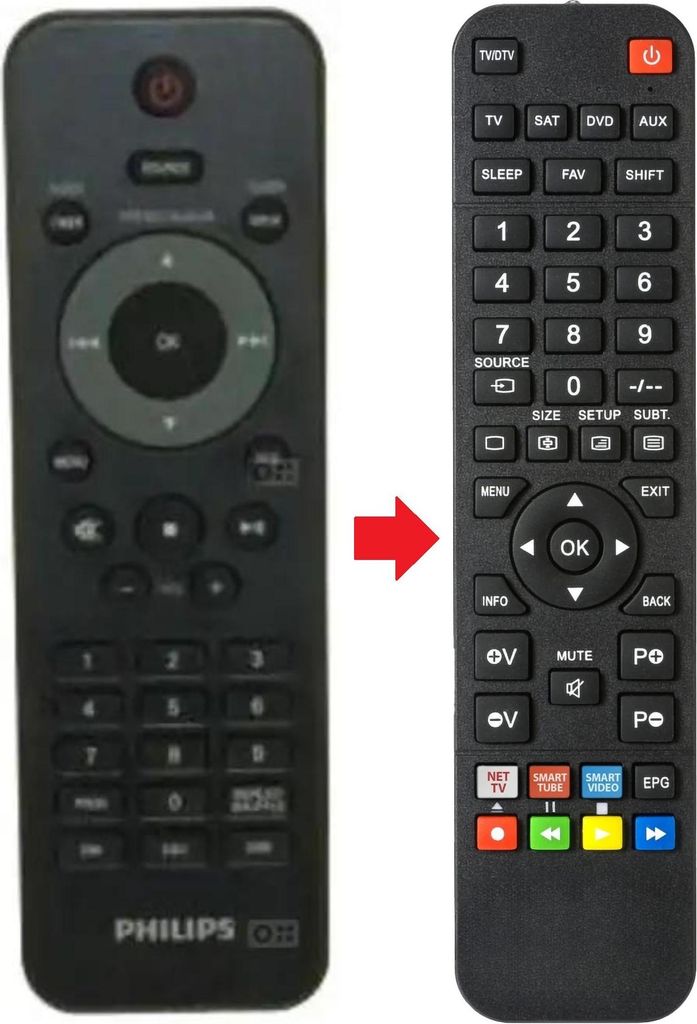 Fernbedienung geeignet für PHILIPS 996510044996