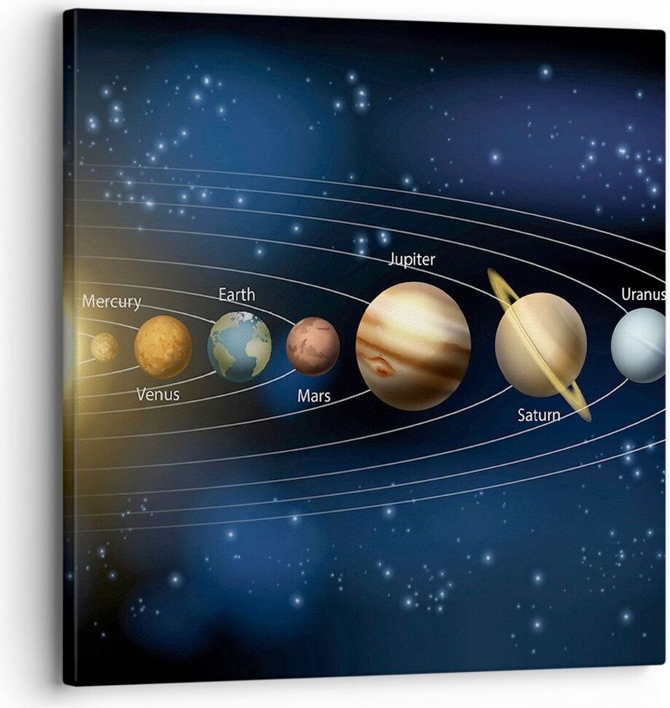 Bild auf Leinwand - Leinwandbild - Kosmos Planet - 30x30cm - Wand Bild - Wanddeko - Wandbilder - Leinwanddruck - Bilder - Kunstdruck - Wanddekorati...