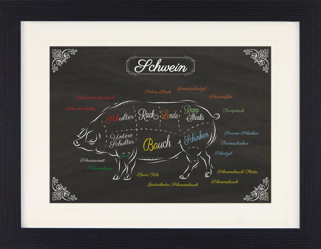 Kochkunst Gerahmtes Bild Mit Edlem Passepartout | Wand-Bilder | Im Bilderrahmen - Teilstücke Vom Schwein (30 x 40 cm)