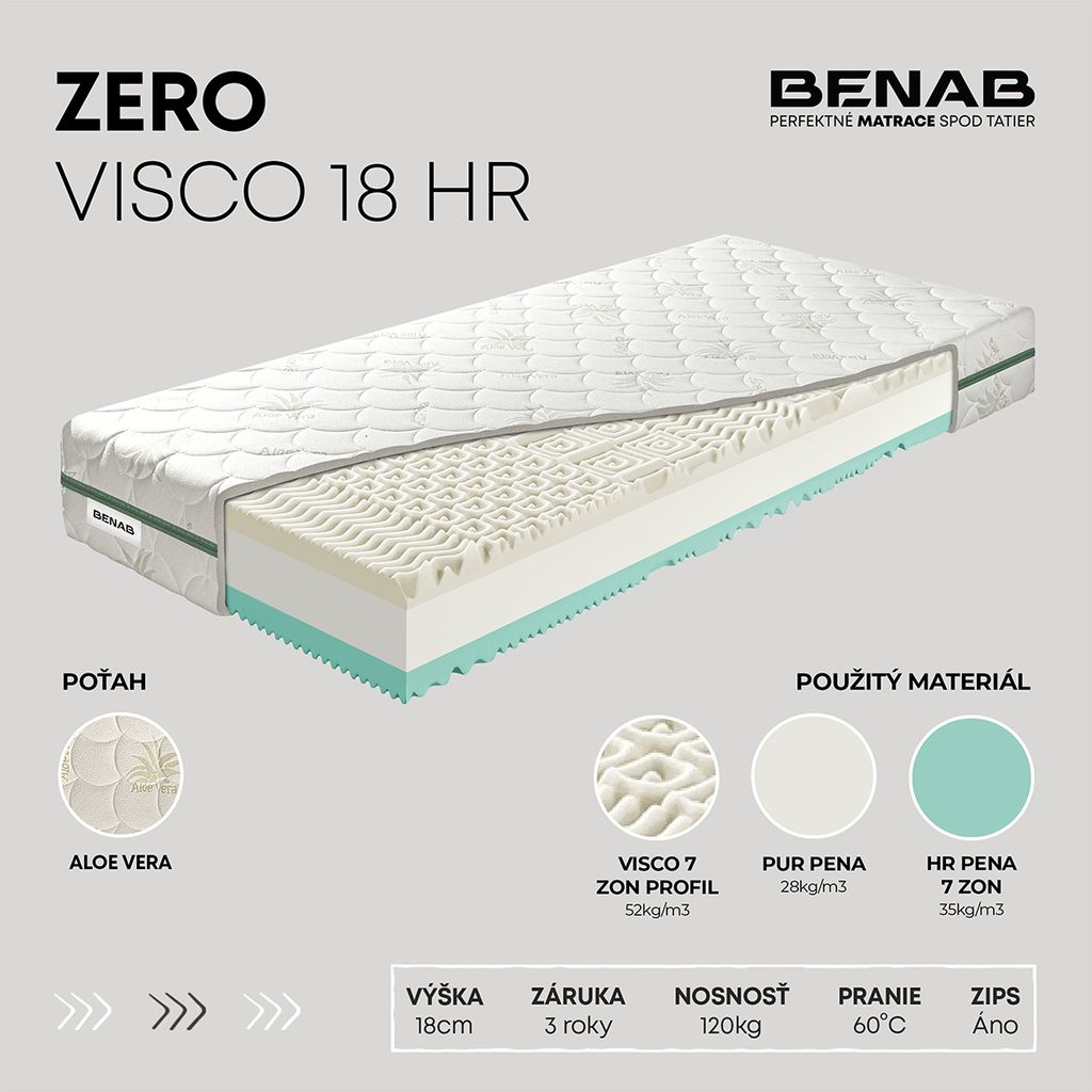 Matrac z pamäťovej peny Benab Zero Visco 18 HR Matrac 80 x Obrázok produktu 