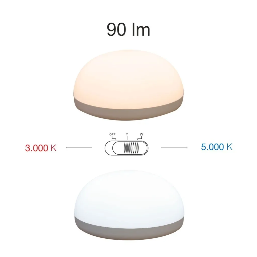 Lampada Lavoro LED Trion 1W Li-ion | Portatile e Regolabile