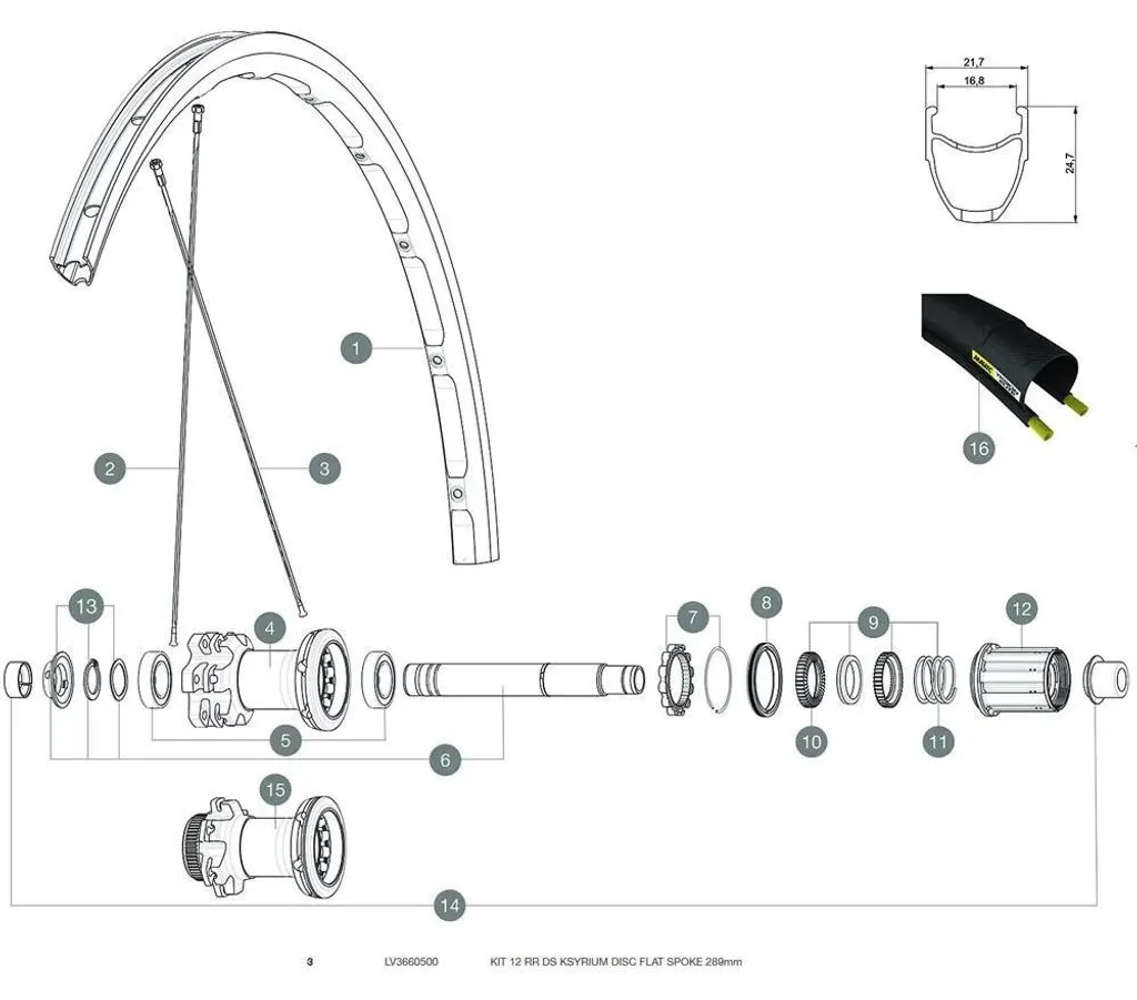 Réparation roue Mavic Ksyrium Disc 2018 : 12 rayons arrière 289 mm noirs