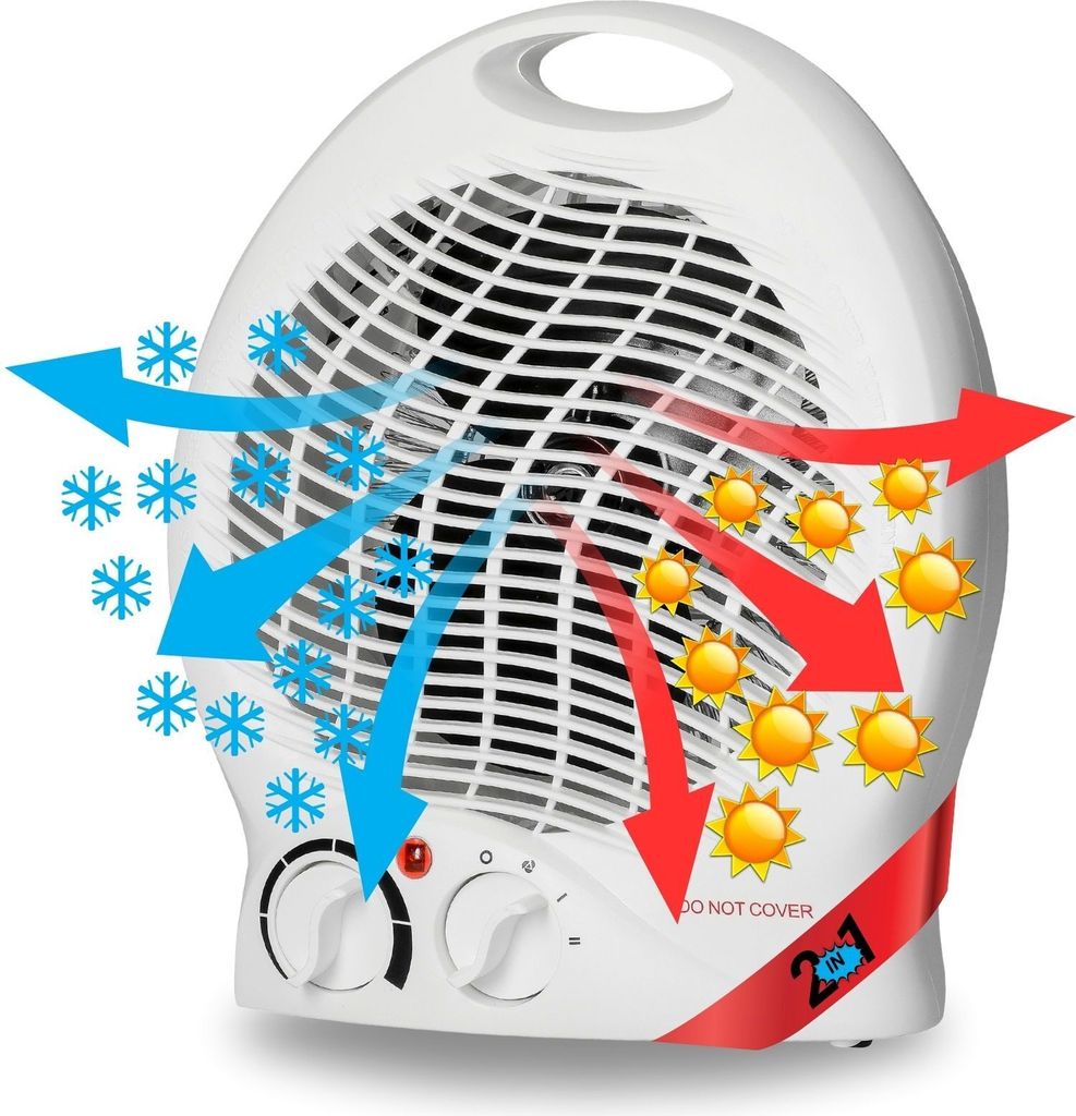 Heizlüfter 'Mobil' 2000W - Standheizköper sehr leise - tragbares Heizgerät mit Thermostat & 4-Stufen-Schalter - weiß