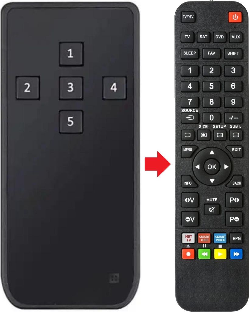 Fernbedienung geeignet für NEOTECK NTK035-V
