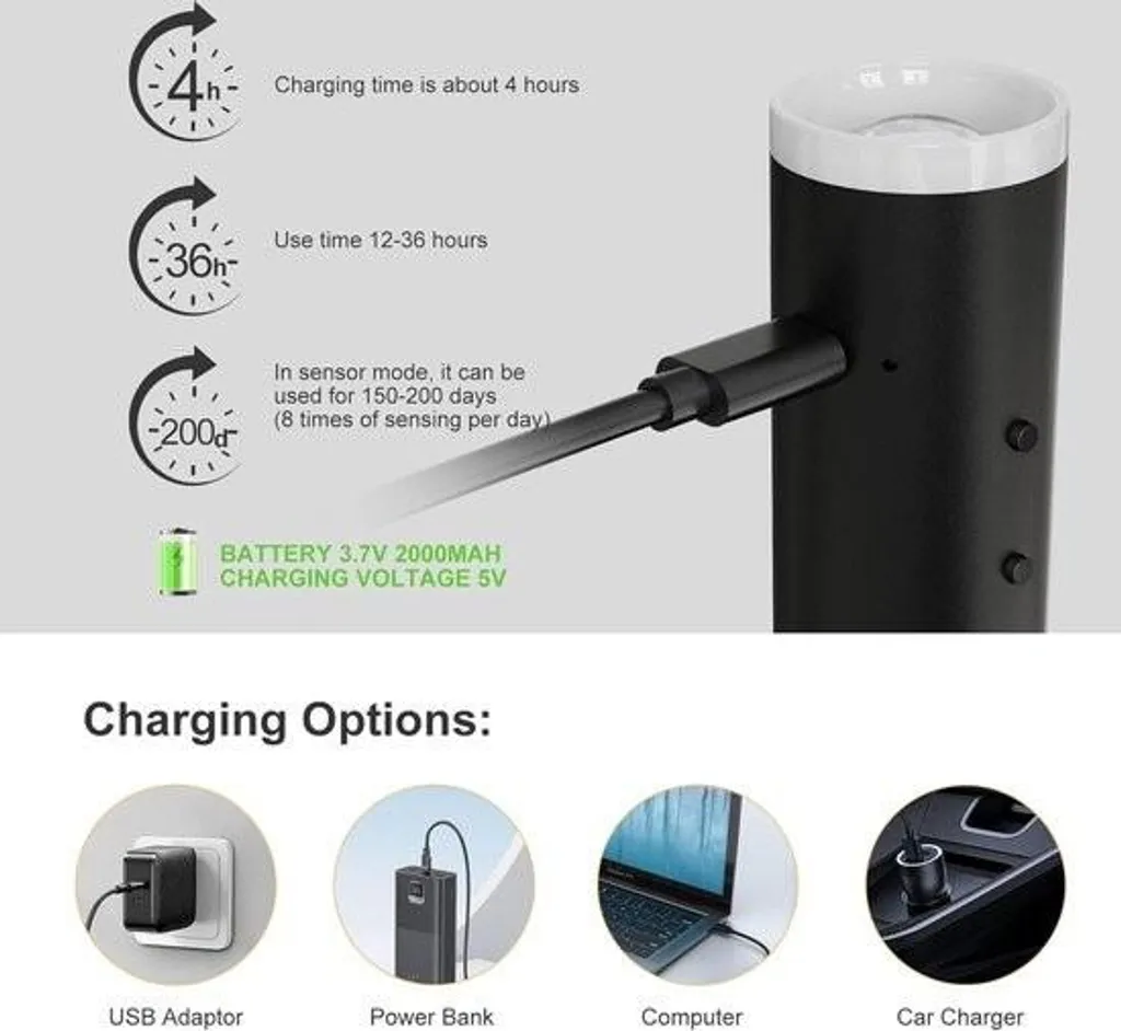 Applique LED avec 3 Couleurs et Variateur, Rechargeable USB - Pack de 2 - 3