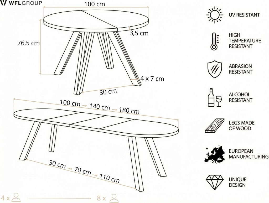Runder Esstisch Ausziehbar 100–180 cm mit Weißen Holzbeinen aus Buchenholz – Moderner Ausziehtisch für Esszimmer, Küche und Wohnzimmer – T...