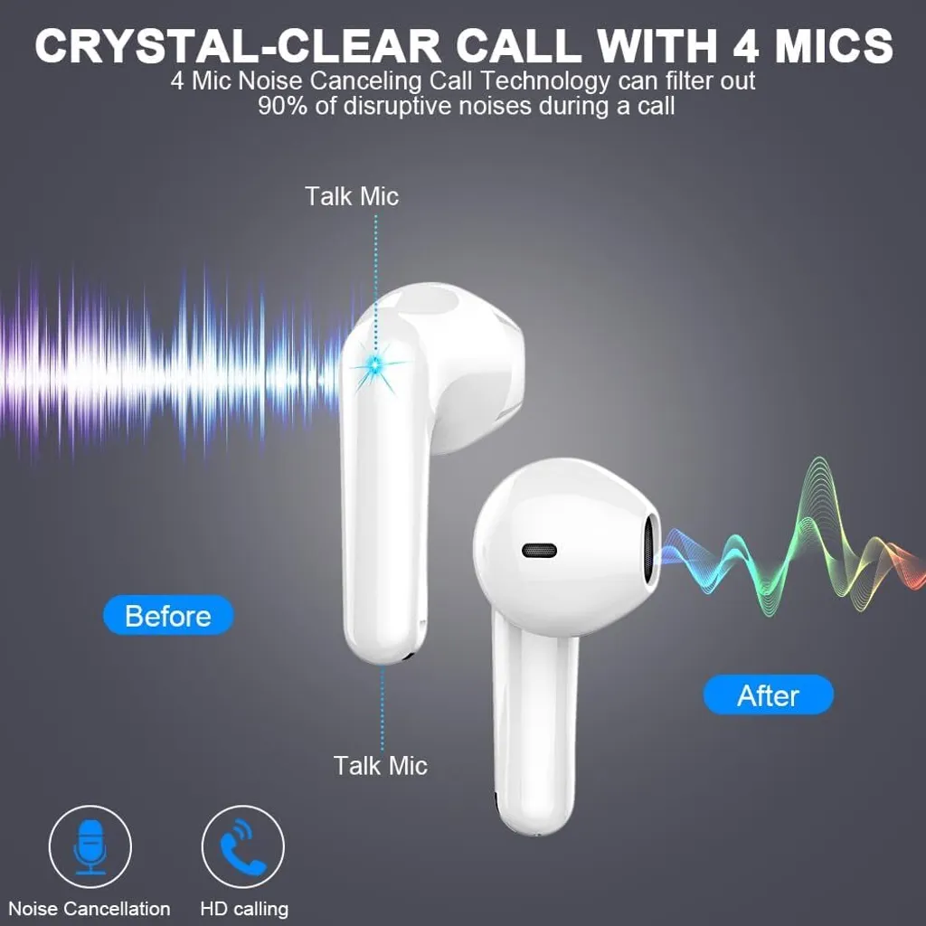 Cuffie Bluetooth 5.3 A97 – In-ear Con ENC, 40 Ore Di Autonomia, IP7 Impermeabile, Bassi Profondi, Display LED – Blu - 4