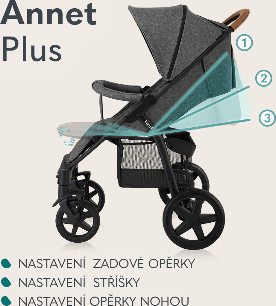 Lionelo Annet wózek spacerowy z pozycją leżącą składany Zdjęcie produktu 6