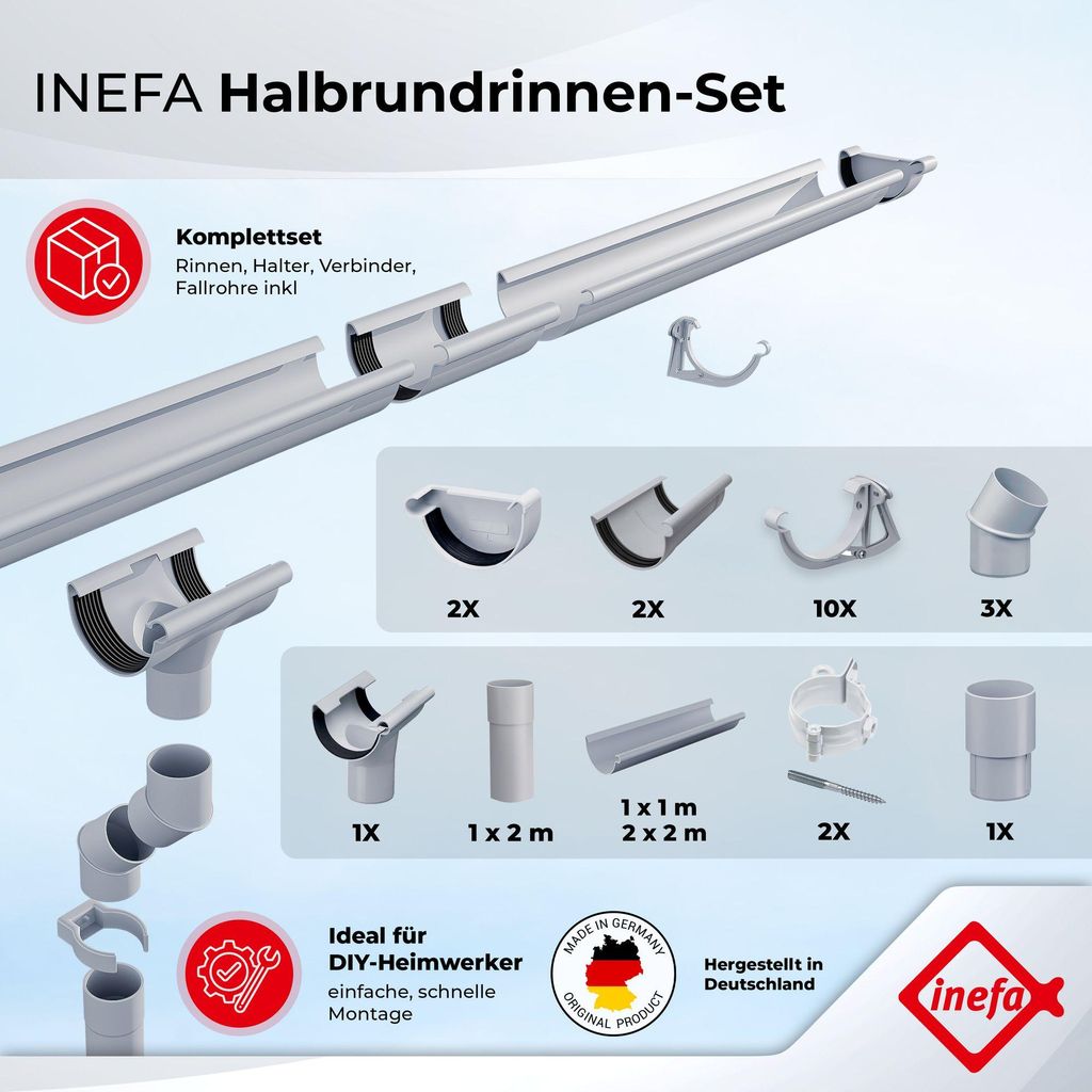 INEFA Dachrinnen Set Kunststoff NW125 / 125mm halbrund Weiß 5m – Regenrinne Dachrinne Fallrohr Set PVC für Gartenhaus und Carport