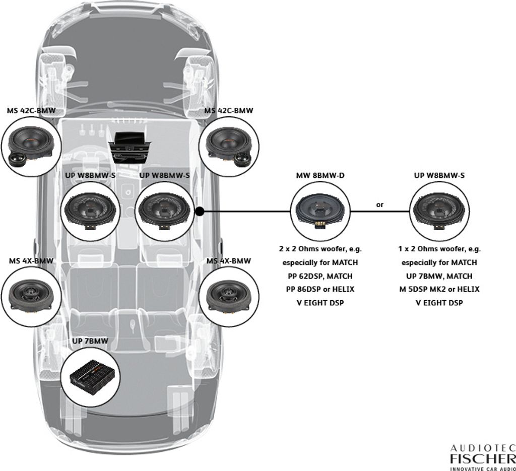 Helix Match UP W8BMW-S | Untersitz Subwoofer | Bass Plug ́n ́Play | BMW 1er, 2er, 3er, 4er, 5er, 6er, 7er, X1, X3, X4, X5, X6