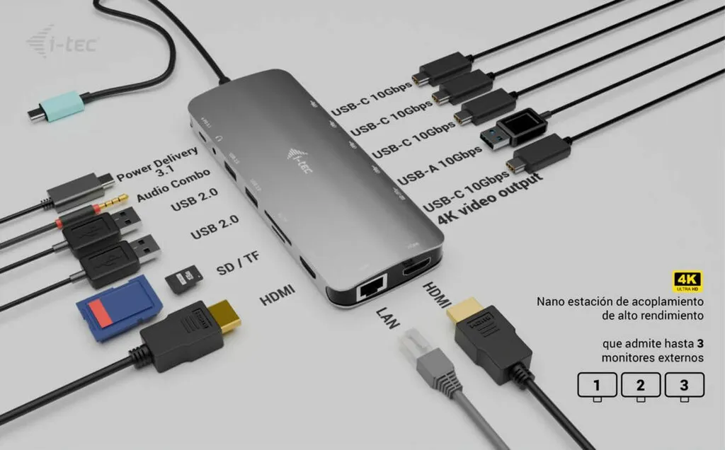 Station Dock USB-C i-Tec pour Télétravail Multi-écrans C31NANOTRIPLEDOCK