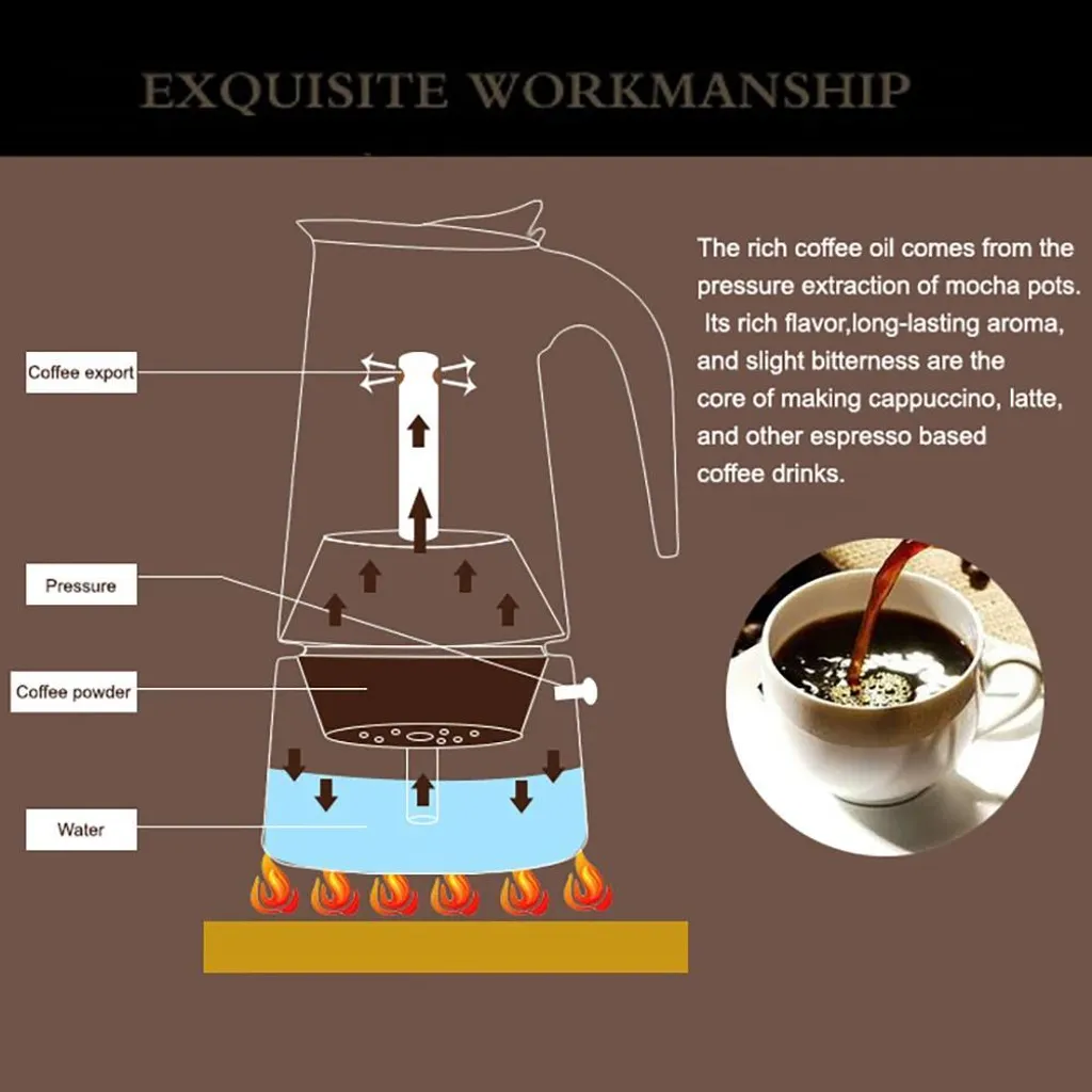Cafetière expresso inox 200 ml durable - Design gris clair épuré