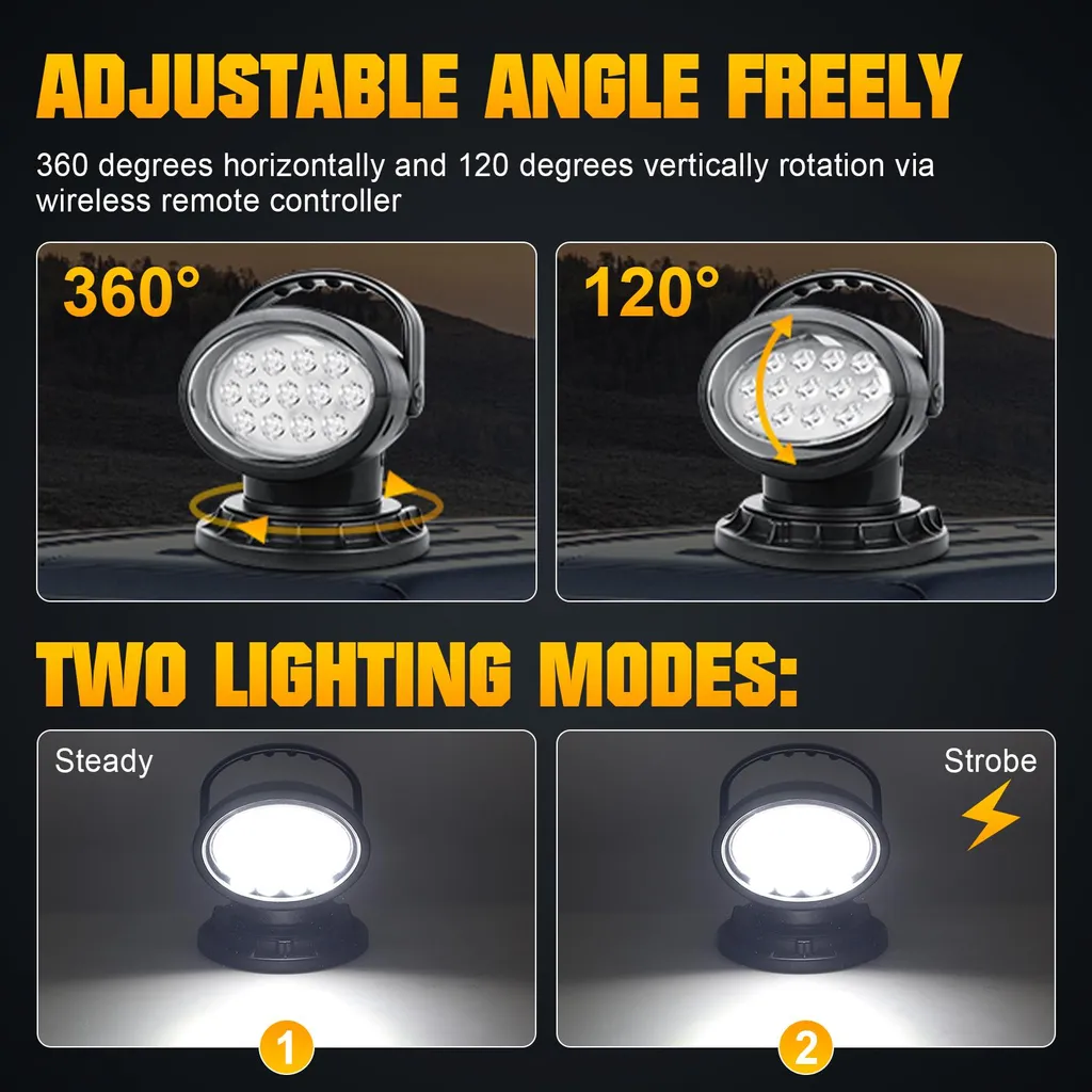 Projecteur à LED avec télécommande sans fil et angle de faisceau 360°