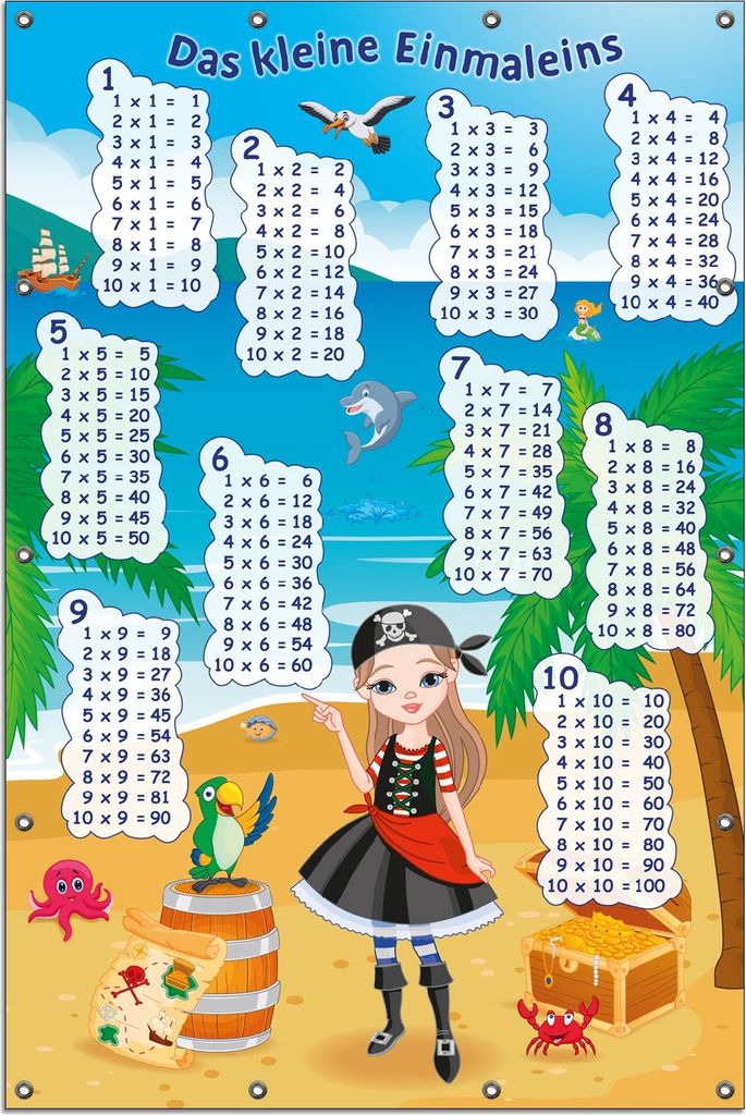 Wallario Outdoor-Poster für Garten oder Balkon, Motiv Das kleine Einmaleins mit der Piratin, in ca. 120 x 180 cm