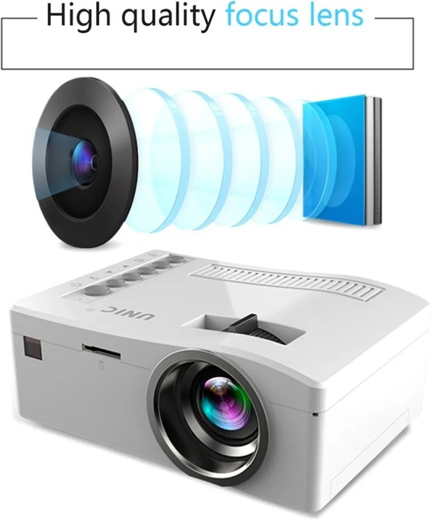 HD 1080P TFT LCD Domů Mini progetto spina UK
