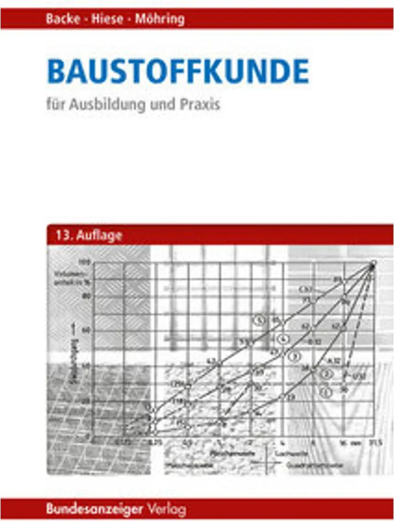 Éviter les erreurs de chantier grâce au guide technique Baustoffkunde