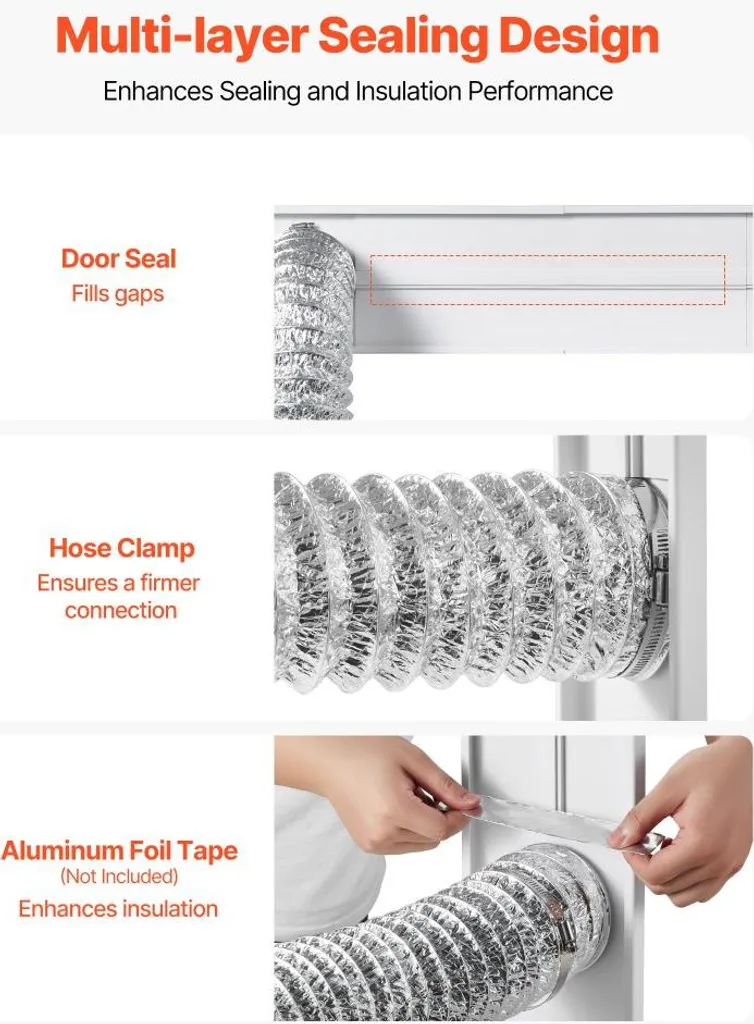 Kit d'aération télescopique 154cm pour sèche-linge - PVC blanc robuste