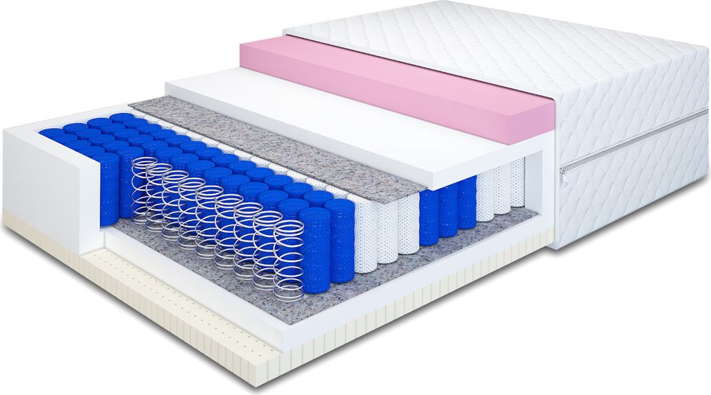 MR GROUP Matratze MILLA für Bett 160 x 200 cm Taschenfederkern Filz, Höhe 22 cm mit Komfortschaum Härtegrad H2/H3 mit waschbarem Bezug Lyocell