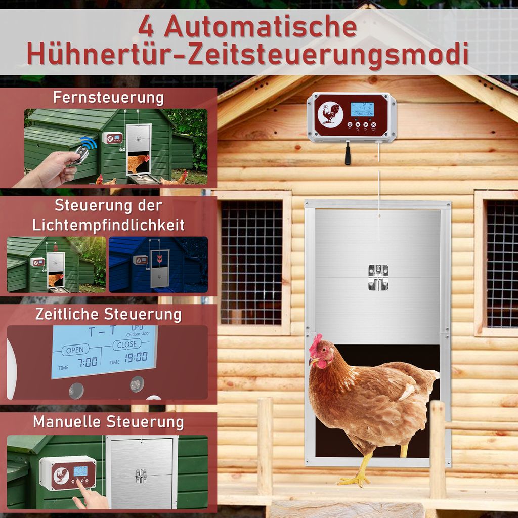 Jopassy 7,8W Automatická dvířka pro kuřata, 30*30cm dvířka Obrázek produktu 4