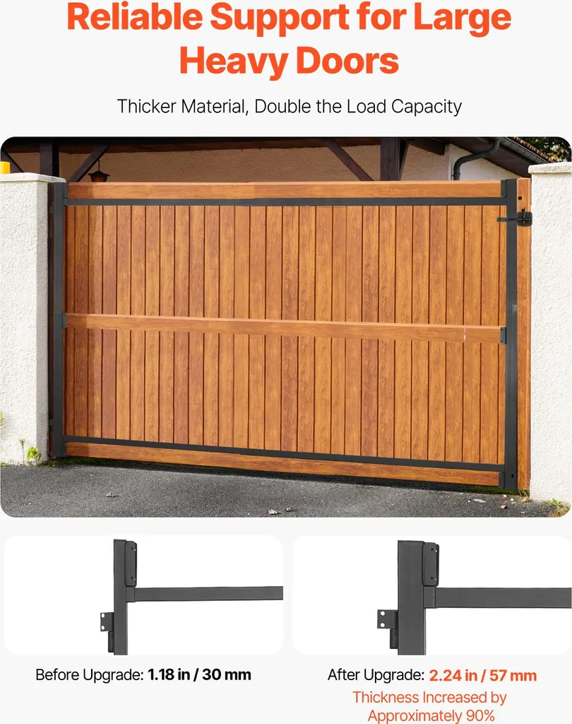 Rail Porte Coulissante SucceBuy : Solution pour Passage Large 240 cm