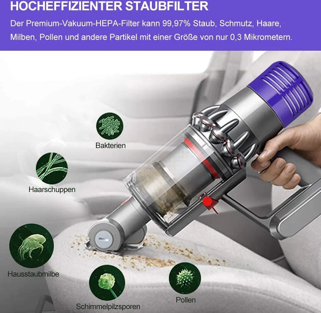 Balení 2 HEPA filtrů pro Dyson Cyclone V10 Absolute, Obrázek produktu 3
