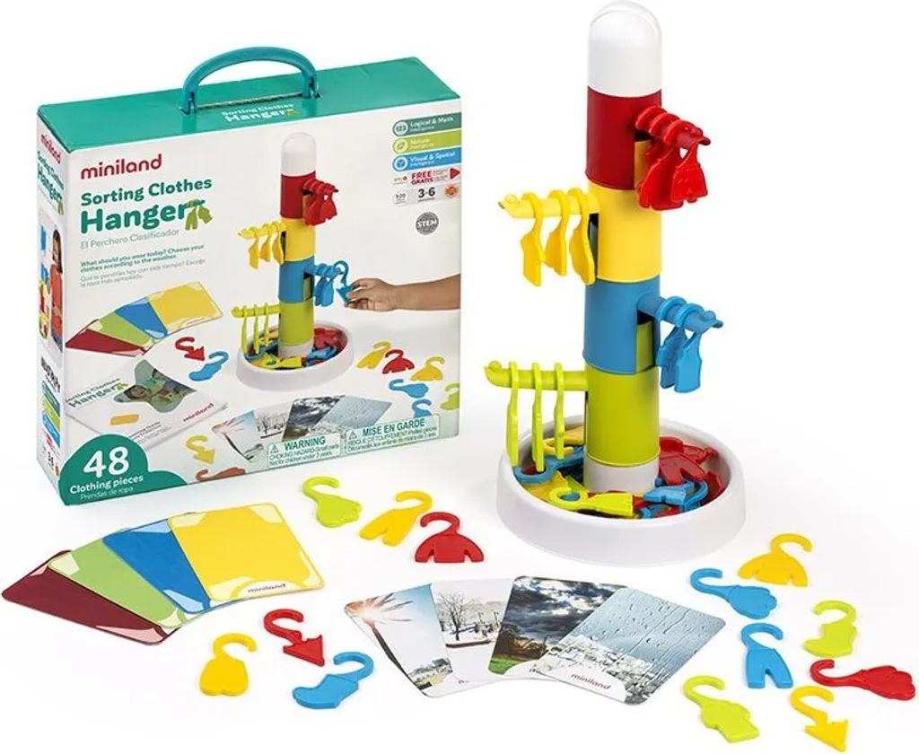 Organiser la Penderie Enfant avec le Set de Cintres de Tri Miniland Pro
