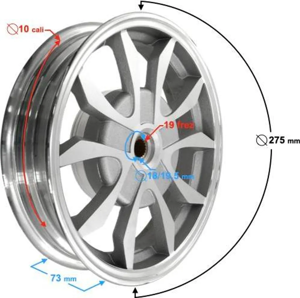 Roue arrière pour trottinette Tres - Pièce de rechange renforcée 8 pouces
