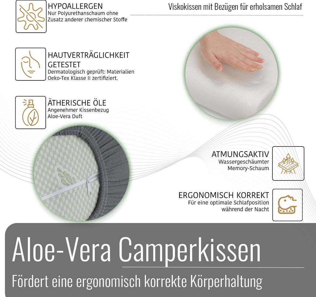 hilft aloe vera gegen cellulite ALOEVORA ACTIVE ANTI CELLULITE 250ml  Royal Lion