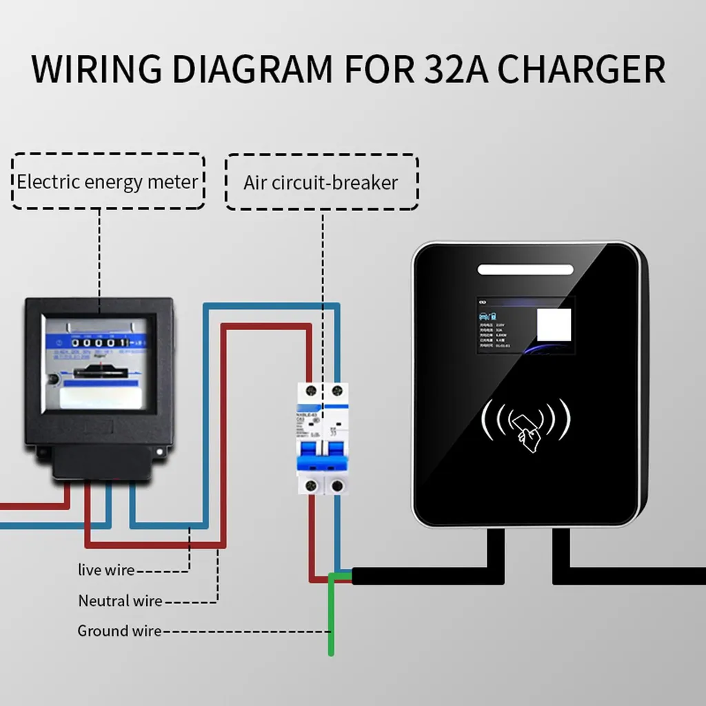 Chargeur Portable Type 2 EV 3.5kW avec Câble 5m et Courant Réglable 16A - 20