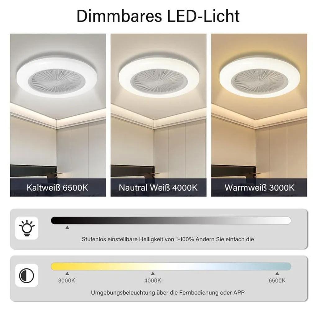 Aopunly Ventilatore Silenzioso per Bambini con Luce RGB e Telecomando - 3