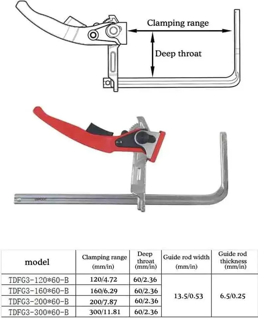 Pince de serrage rapide pour rail de guidage et table MFT - Modèle 150mm