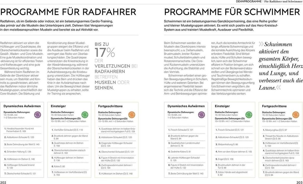 Stretching - Die Anatomie verstehen Zdjęcie produktu 