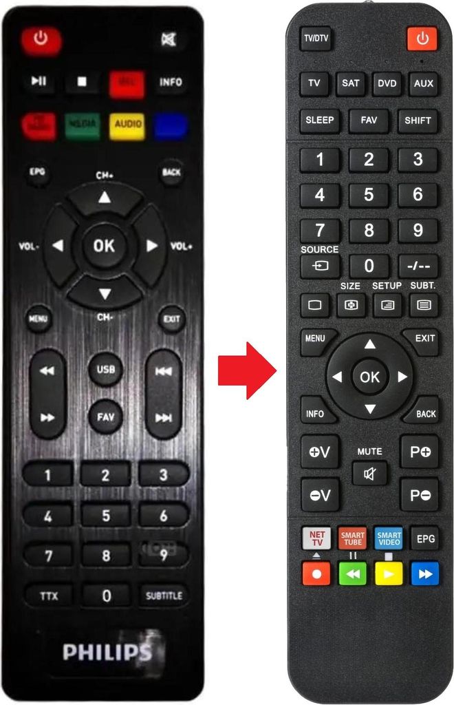 Fernbedienung geeignet für PHILIPS DTR3000