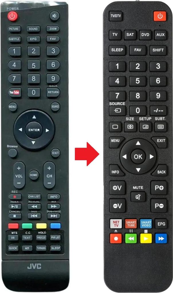 Fernbedienung geeignet für JVC LT-43HW97U | LT-49HW97U | LT-55HW97U