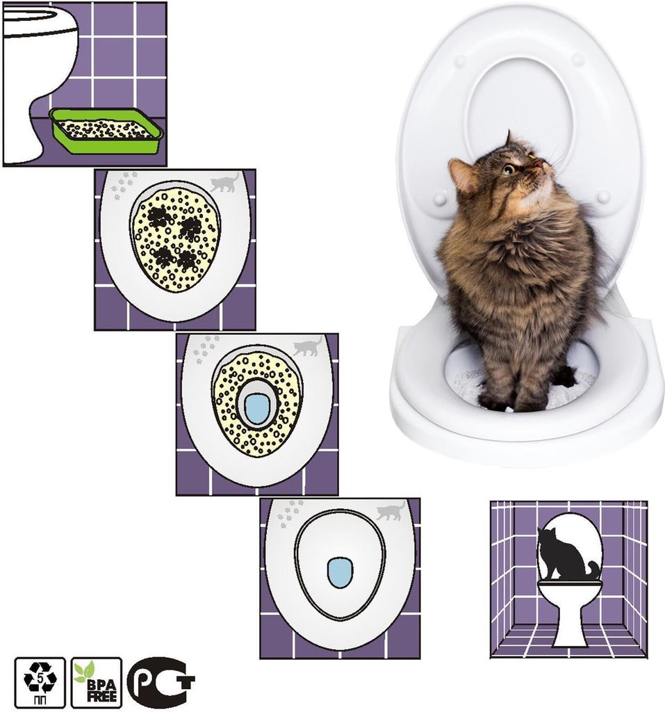 Katzen WC-Sitz Toiletten Training System Katzentoilette Produktbild 5