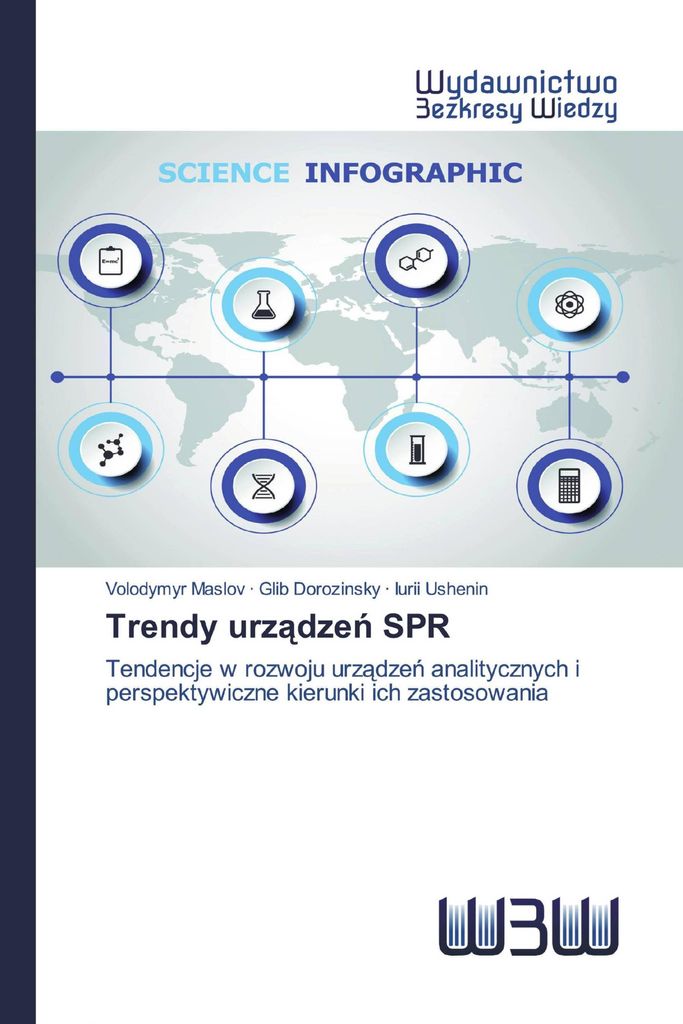 Trendy urzadzen SPR