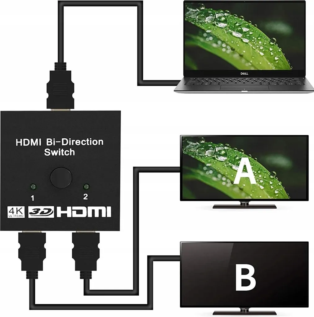 Switch HDMI 2.0 4K 60Hz PAWONIK : Finissez-en avec le Manque de Ports - 3