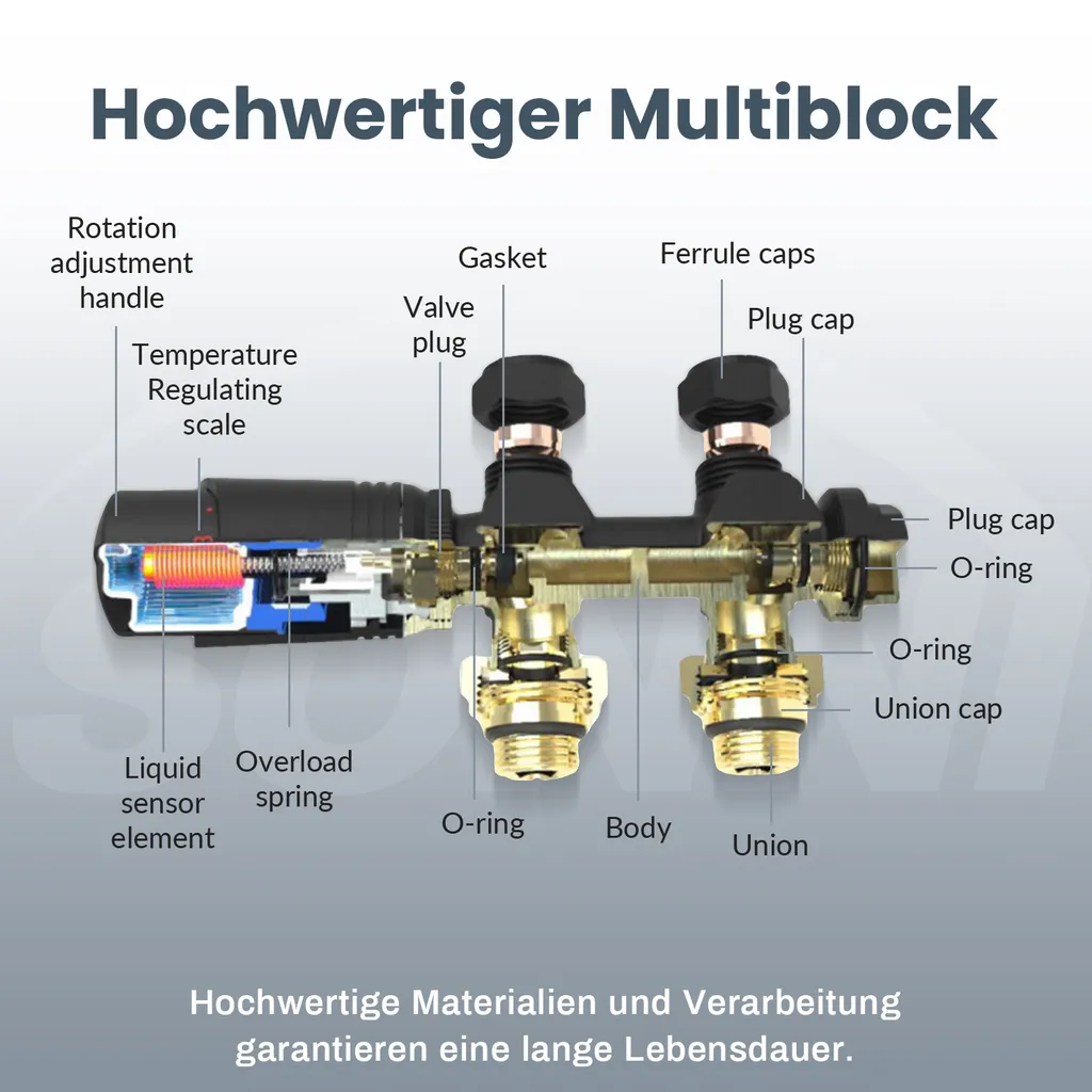 Multiblock de chauffage anthracite SONNI avec tête de thermostat - 4